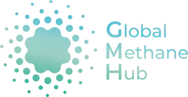 GMH