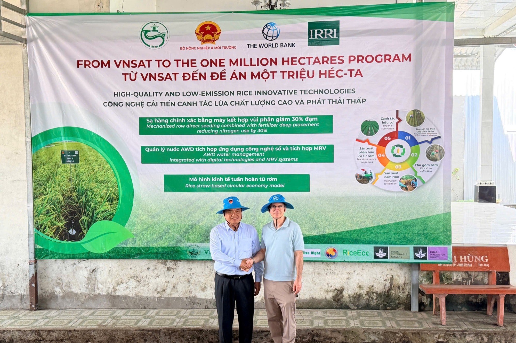 IRRI Showcases High-Quality, Low-Emission Rice Farming Practices and a Circular Economy Business Model to the World Bank and the Vietnam Government