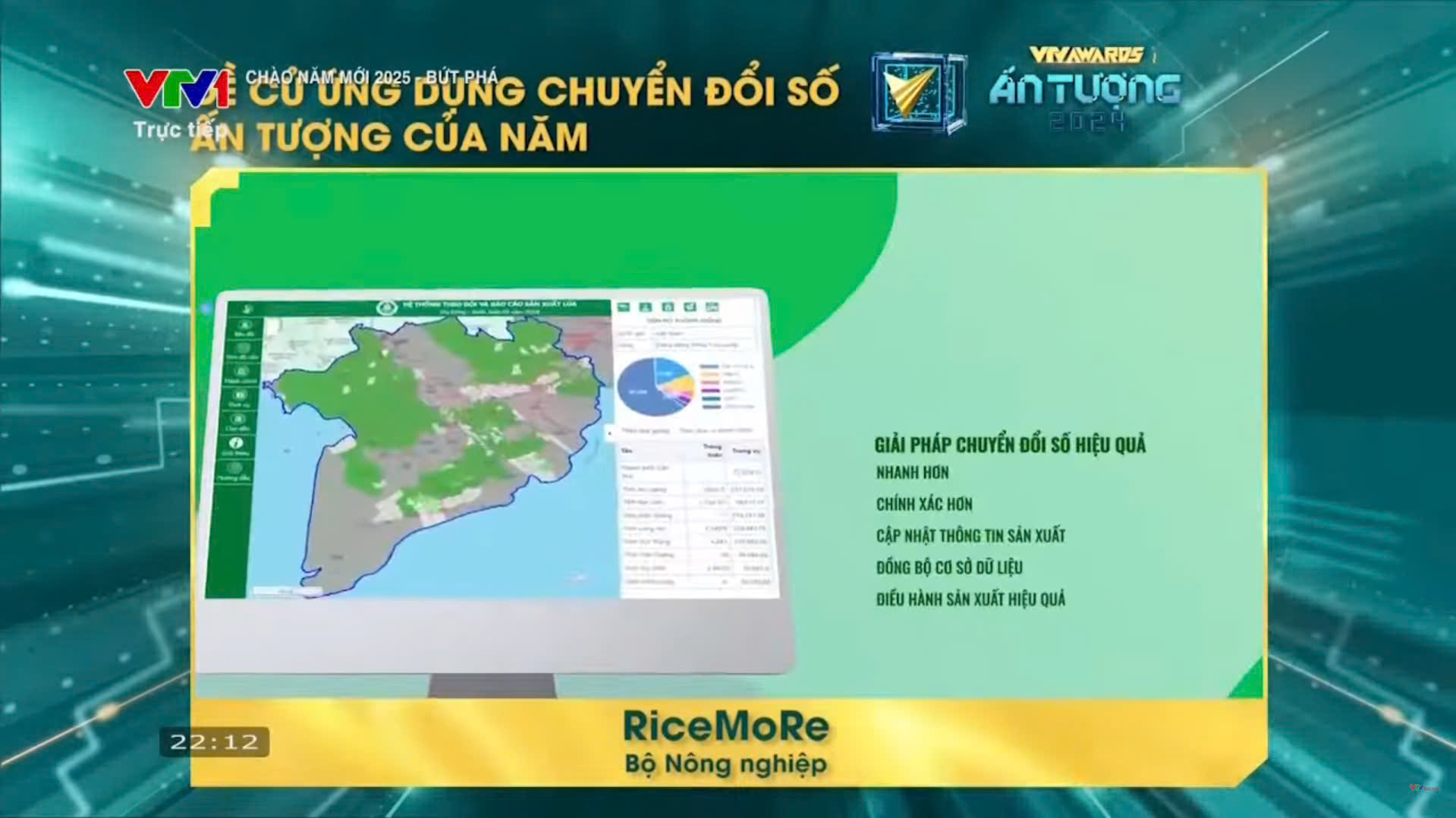 IRRI’s digital monitoring and reporting system nominated for the Vietnam National Television’s Awards for Impressive Digital Transformation Application of the Year