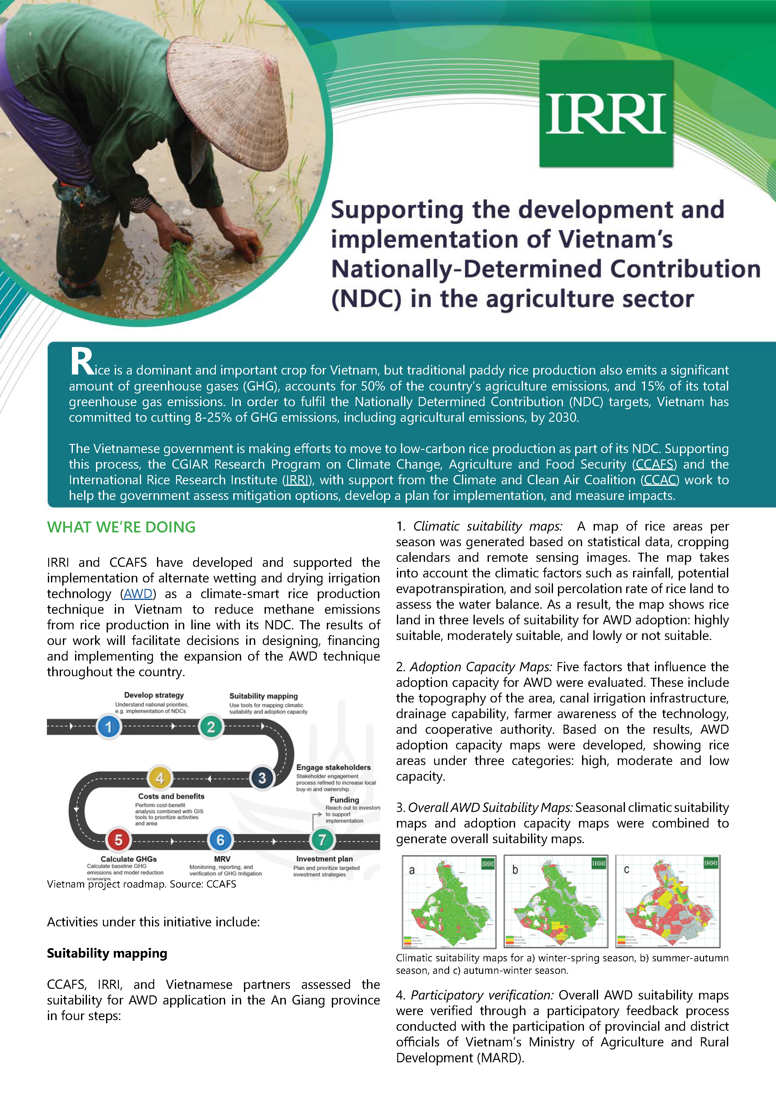 Supporting the development and implementation of Vietnam's Nationally-Determined Contribution (NDC) in the agriculture sector